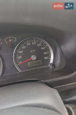 Внедорожник / Кроссовер Suzuki Jimny 2008 в 