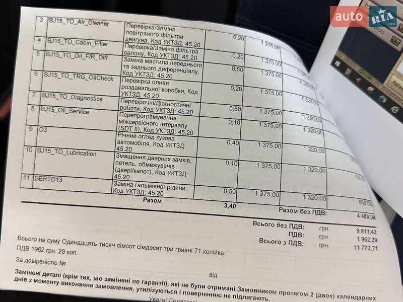 Позашляховик / Кросовер Suzuki Jimny 2023 в Києві