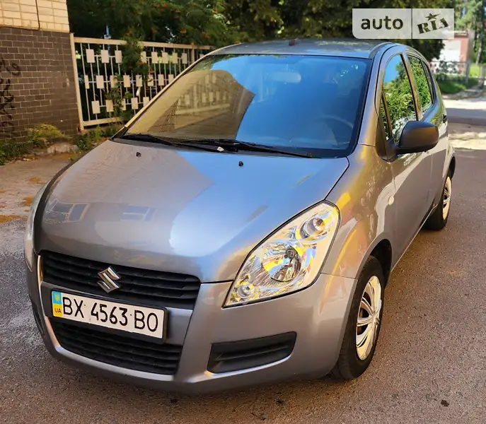 Suzuki Splash