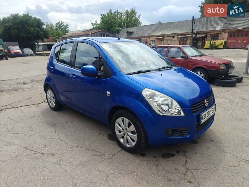 Suzuki Splash 2009