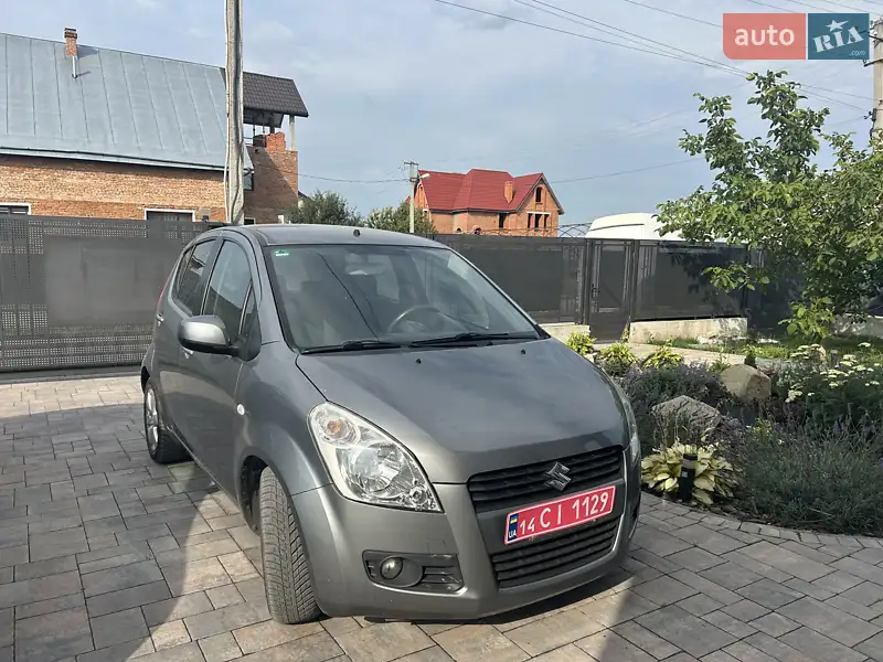 Suzuki Splash