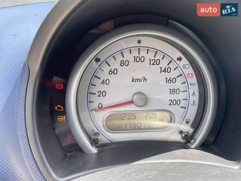 Хетчбек Suzuki Splash 2008 в Радехові