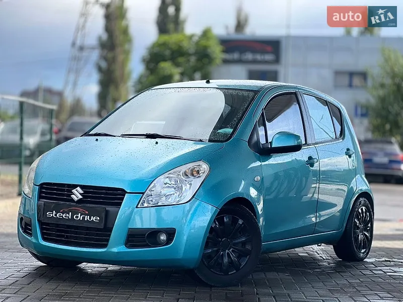 Suzuki Splash
