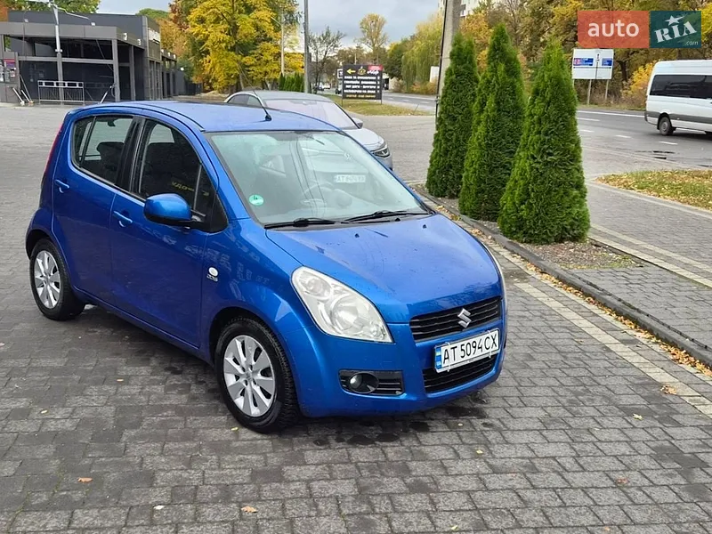 Suzuki Splash