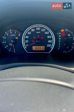Хетчбек Suzuki Swift 2007 в 