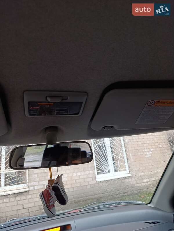 Хетчбек Suzuki Swift 2007 в Кривому Розі