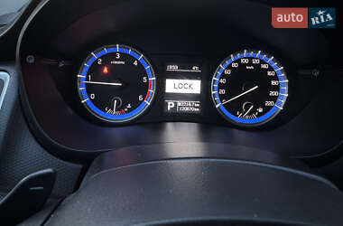 Внедорожник / Кроссовер Suzuki SX4 2016 в 