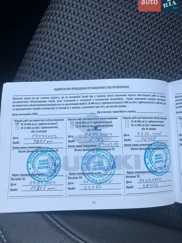 Внедорожник / Кроссовер Suzuki SX4 2023 в Виннице документ