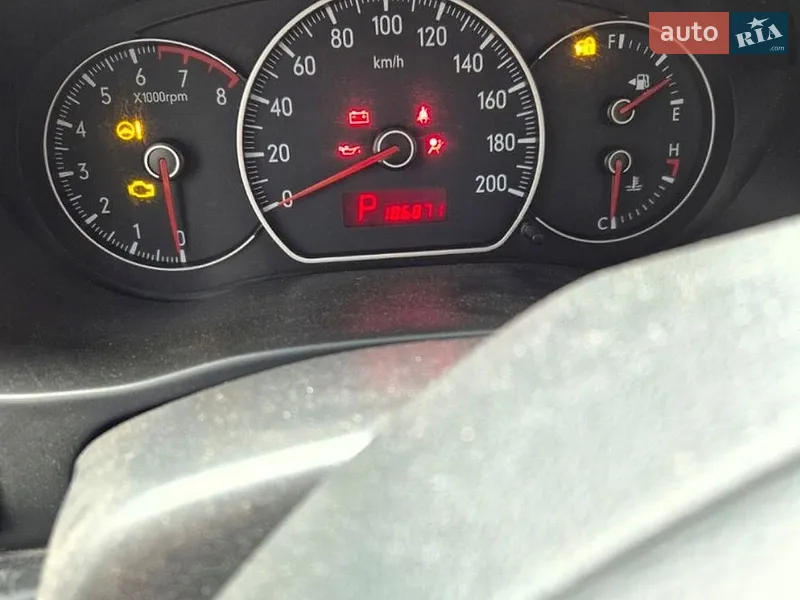 Suzuki SX4