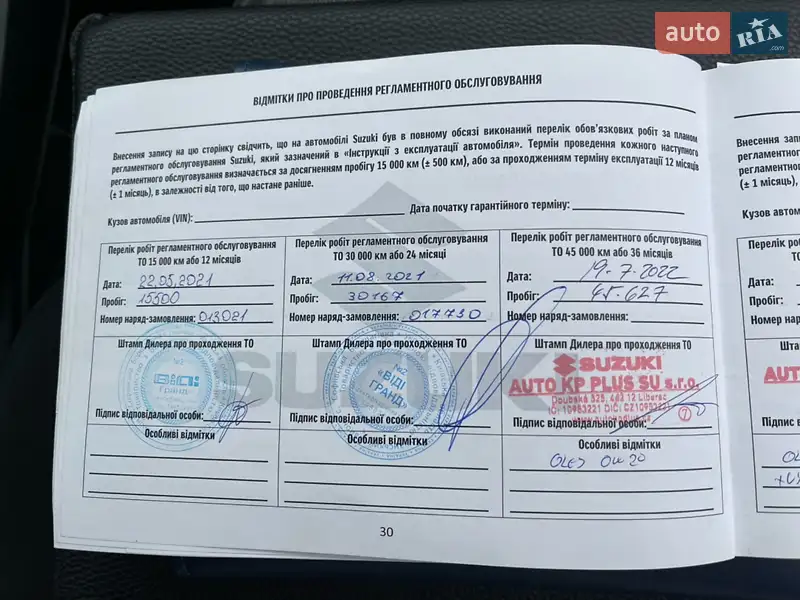 Позашляховик / Кросовер Suzuki Vitara 2020 в Києві документ 3 фото Позашляховик / Кросовер Suzuki Vitara 2020 в Києві документ
