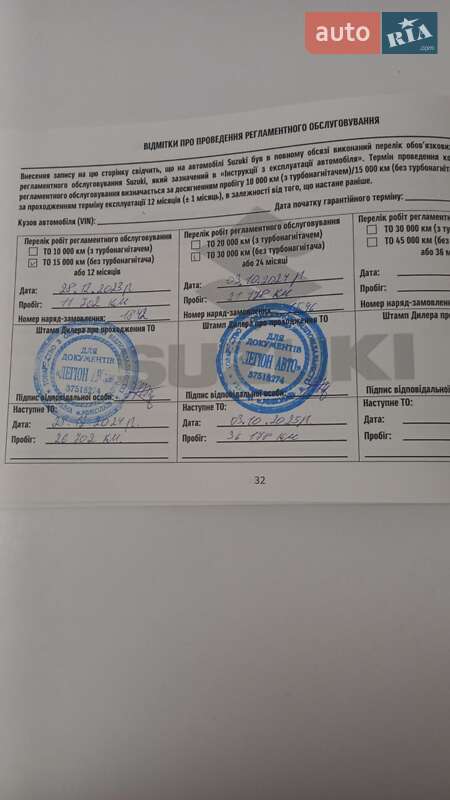 Внедорожник / Кроссовер Suzuki Vitara 2022 в Арбузинке фото 3 Внедорожник / Кроссовер Suzuki Vitara 2022 в Арбузинке