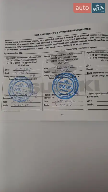 Внедорожник / Кроссовер Suzuki Vitara 2022 в Арбузинке документ 2 фото Внедорожник / Кроссовер Suzuki Vitara 2022 в Арбузинке документ