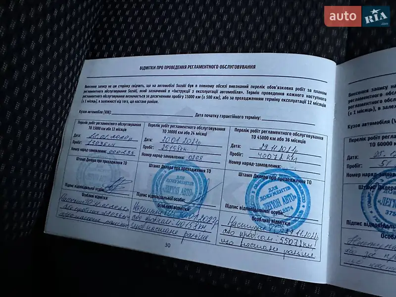 Внедорожник / Кроссовер Suzuki Vitara 2018 в Днепре документ 2 фото Внедорожник / Кроссовер Suzuki Vitara 2018 в Днепре документ