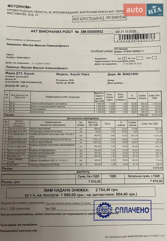 Внедорожник / Кроссовер Suzuki Vitara 2018 в Кропивницком документ