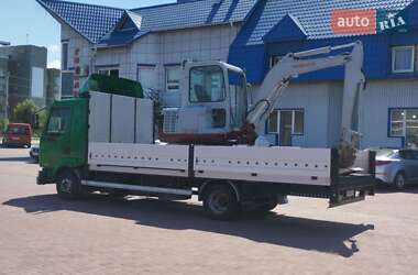 Миниэкскаватор Takeuchi TB 2004 в Ровно