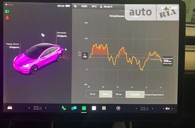Седан Tesla Model 3 2020 в 