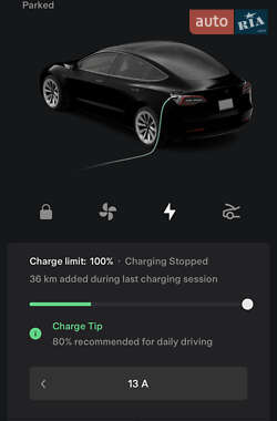 Седан Tesla Model 3 2022 в Хмельницком