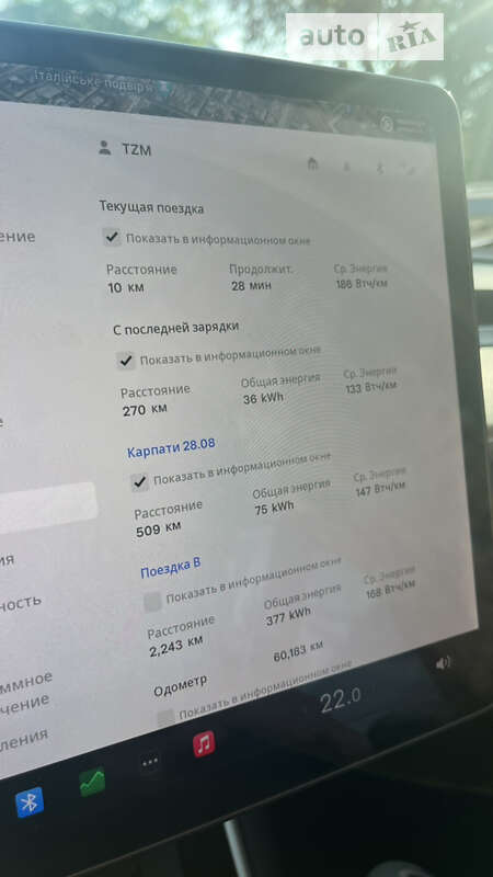 Седан Tesla Model 3 2018 в Львові