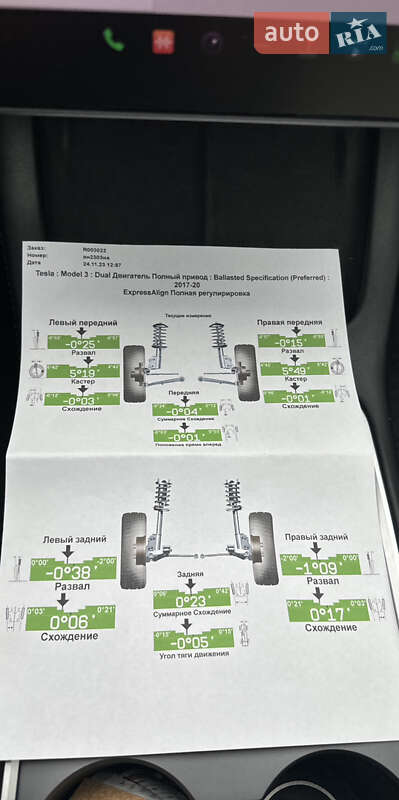 Седан Tesla Model 3 2019 в Одесі