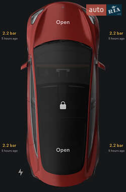 Седан Tesla Model 3 2018 в Чернівцях