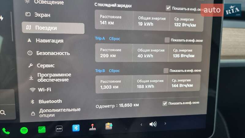 Седан Tesla Model 3 2022 в Хмельницькому