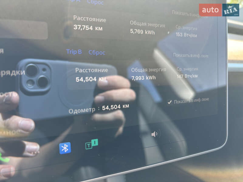 Седан Tesla Model 3 2021 в Одессе