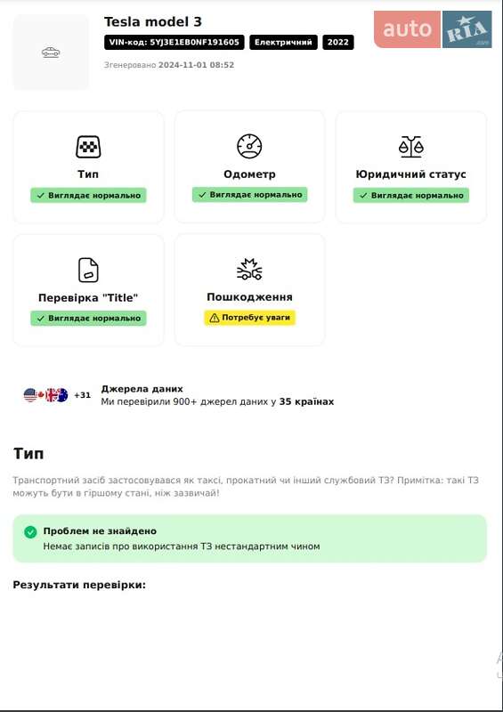 Седан Tesla Model 3 2022 в Киеве фото 12 Седан Tesla Model 3 2022 в Киеве