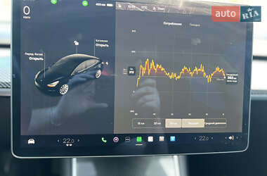 Седан Tesla Model 3 2019 в 