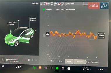 Седан Tesla Model 3 2021 в 