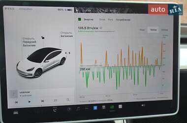 Седан Tesla Model 3 2018 в 