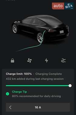Седан Tesla Model 3 2019 в 