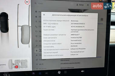 Седан Tesla Model 3 2023 в 
