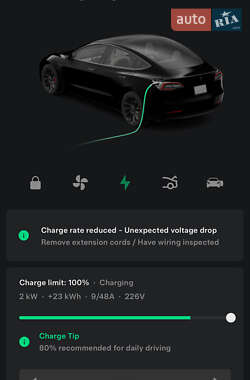 Седан Tesla Model 3 2022 в 