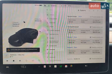 Седан Tesla Model 3 2023 в 