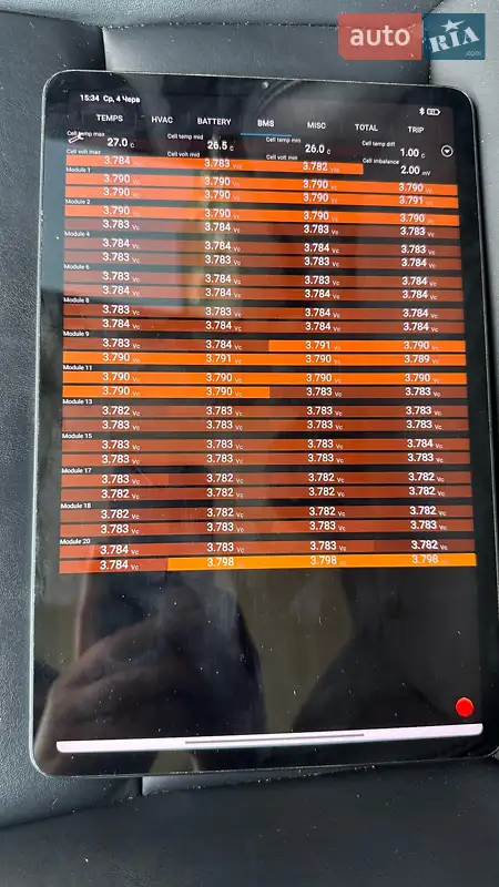 Седан Tesla Model 3 2018 в 