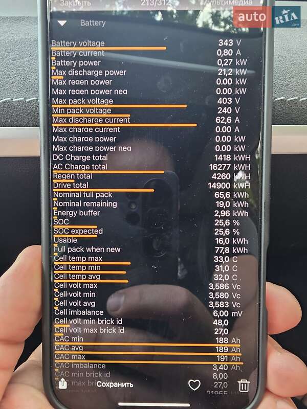 Седан Tesla Model 3 2019 в Харькове фото 38 Седан Tesla Model 3 2019 в Харькове