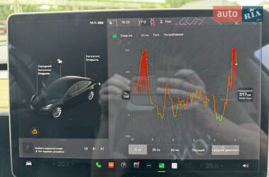 Седан Tesla Model 3 2019 в 