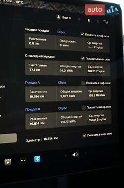 Седан Tesla Model 3 2023 в 