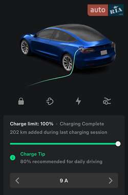 Седан Tesla Model 3 2022 в 