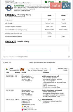 Седан Tesla Model 3 2021 в 