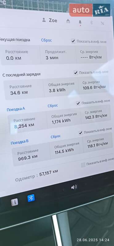 Седан Tesla Model 3 2020 в Одесі