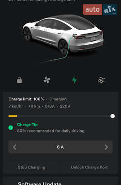 Седан Tesla Model 3 2021 в 