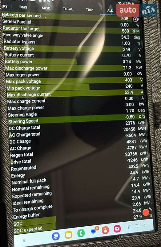 Седан Tesla Model 3 2019 в Володимирі фото 79 Седан Tesla Model 3 2019 в Володимирі