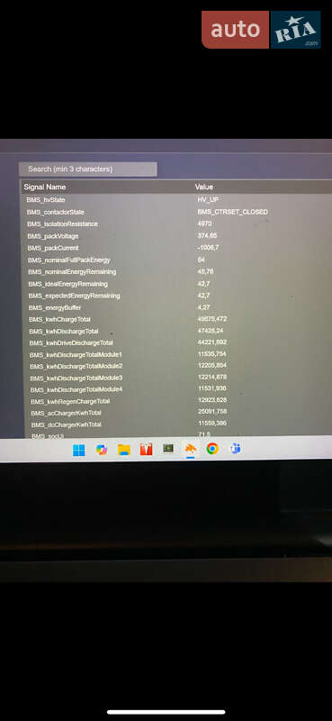 Седан Tesla Model 3 2019 в Рівному