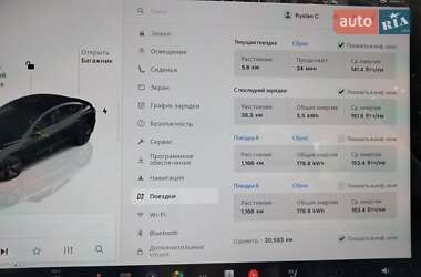Седан Tesla Model 3 2023 в 