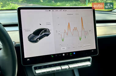Седан Tesla Model 3 2020 в 