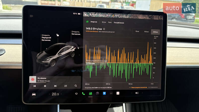 Седан Tesla Model 3 2018 в Львові