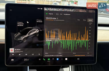 Седан Tesla Model 3 2018 в 