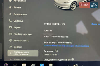 Седан Tesla Model 3 2024 в 
