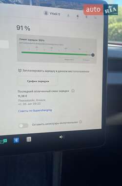 Седан Tesla Model 3 2024 в 